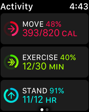 Apple Watch Fitness Tracking